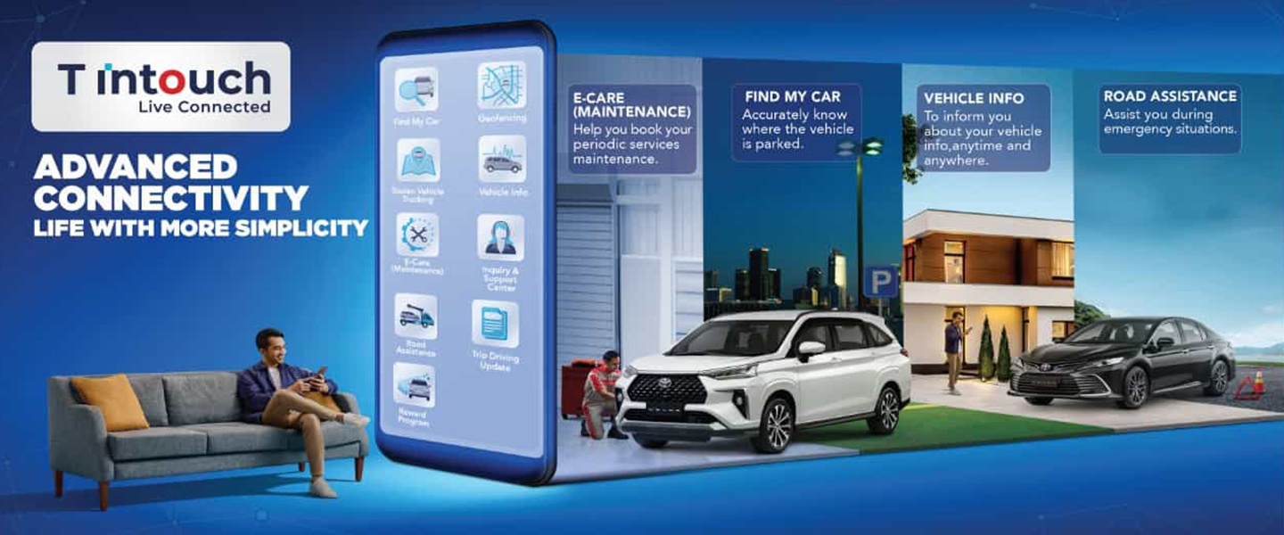 Функции toyota connected services